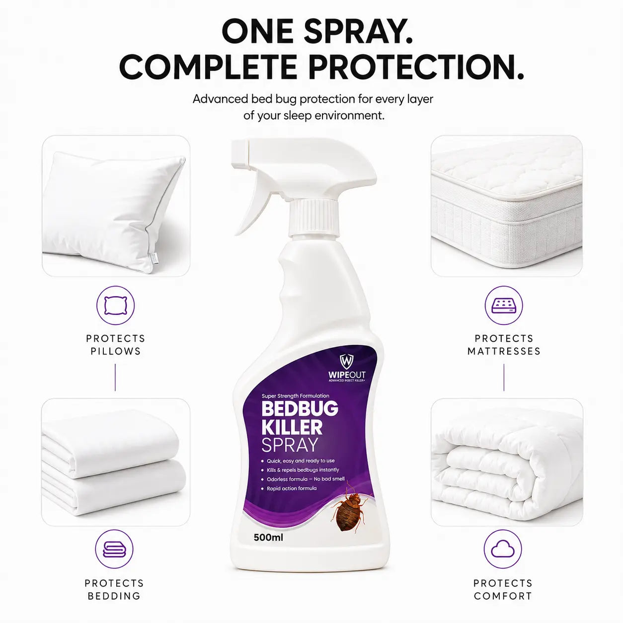 WIPEOUT Bedbug Killer Spray