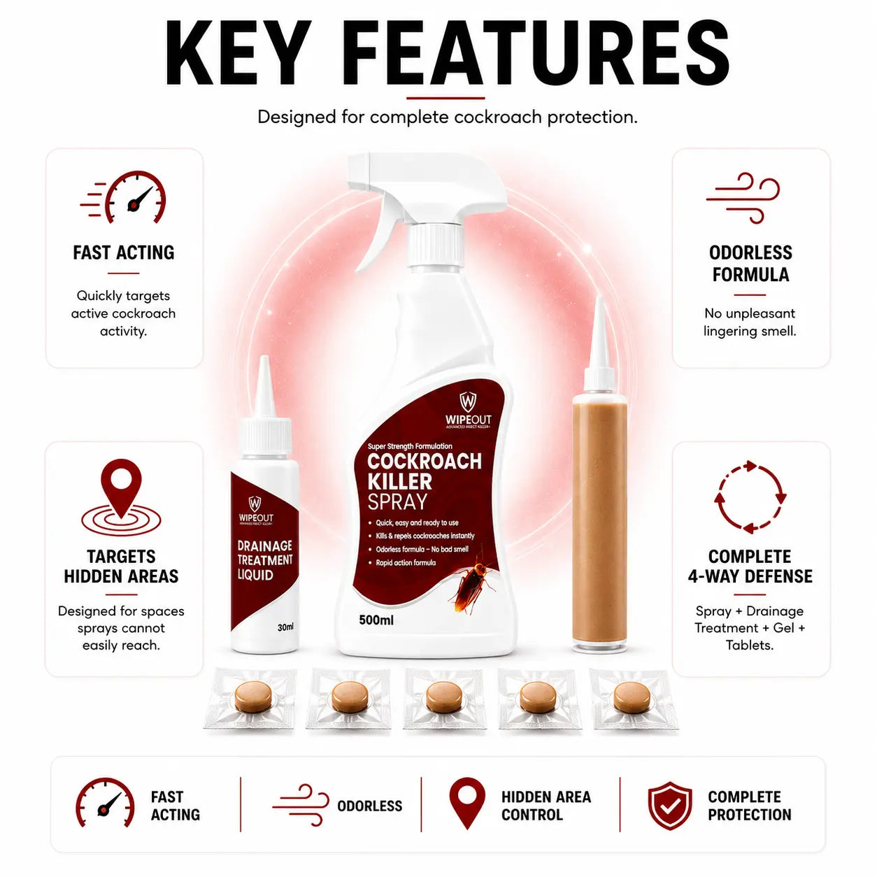 WIPEOUT Cockroach Killer Spray